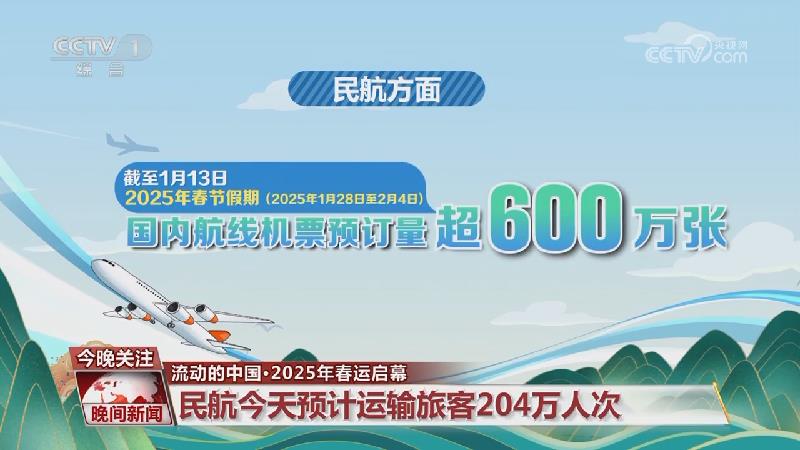 案例
